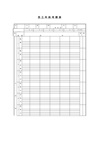 绩效及奖惩管理表格