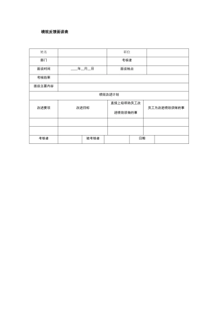 绩效反馈面谈表