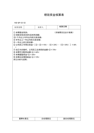绩效奖金核算表