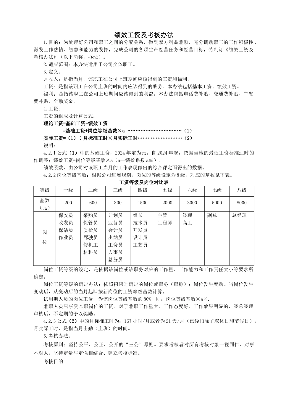 绩效工资方案及考核办法_第1页