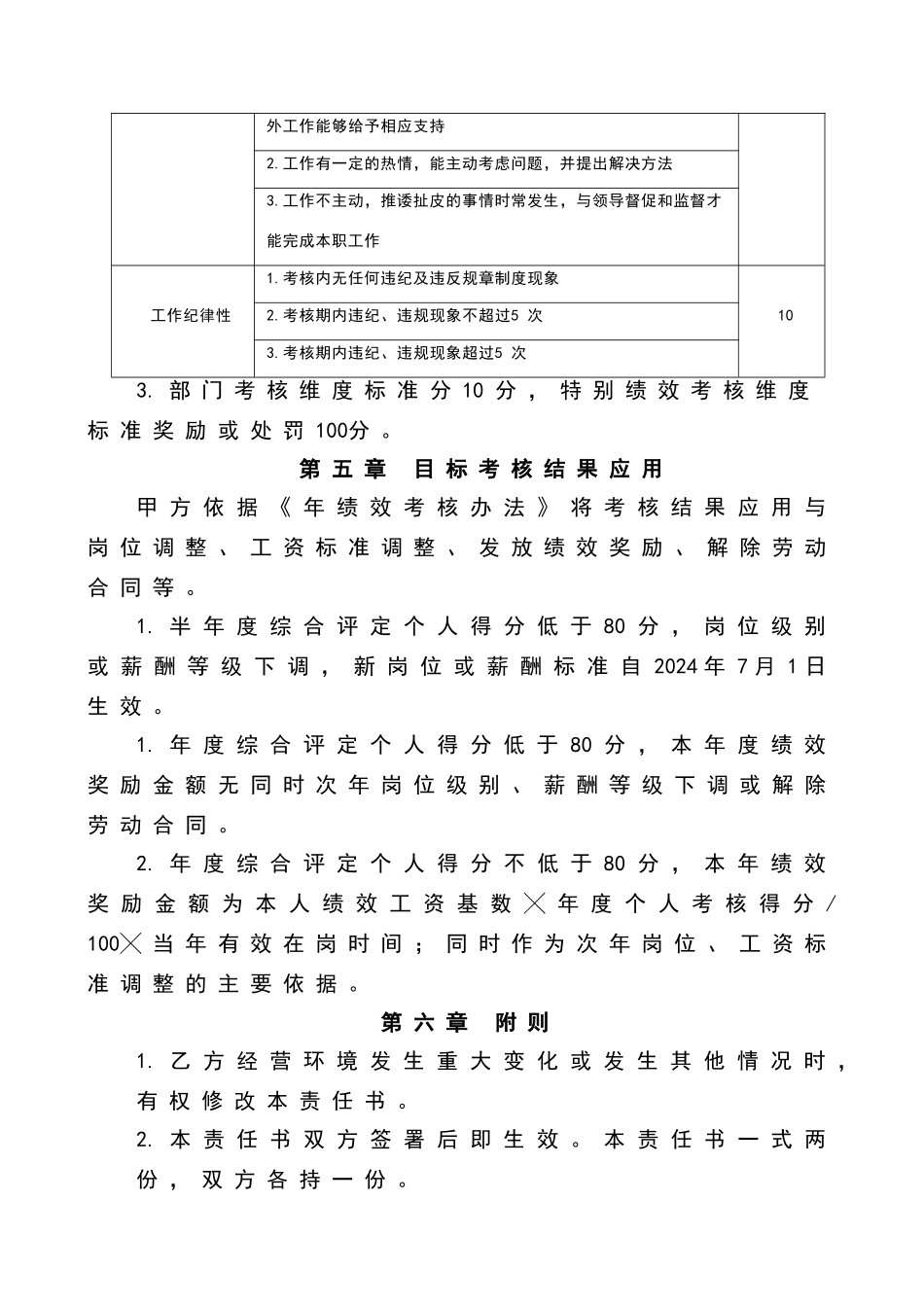 绩效目标责任书_第3页