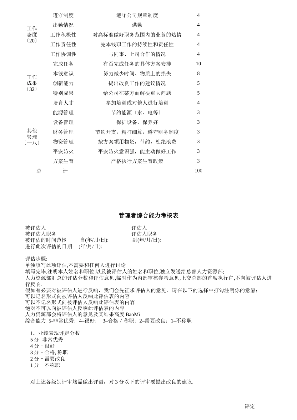 绩效管理体系设计说明书_第2页