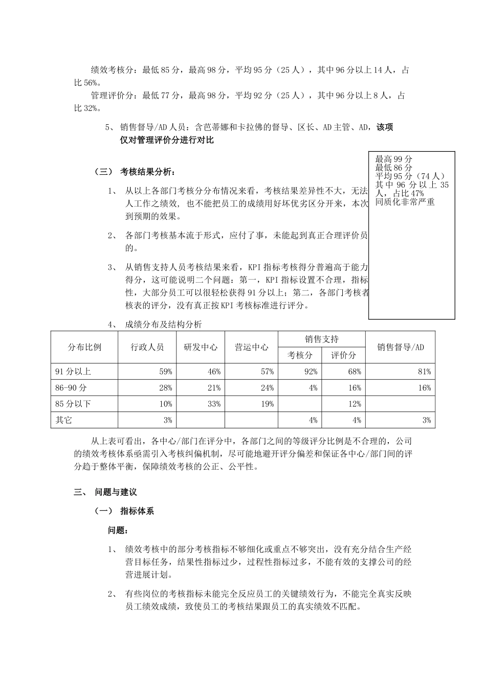 绩效考核分析报告及绩效管理工作总结_第2页