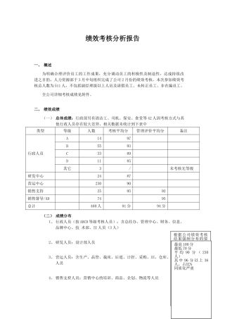 绩效考核分析报告及绩效管理工作总结
