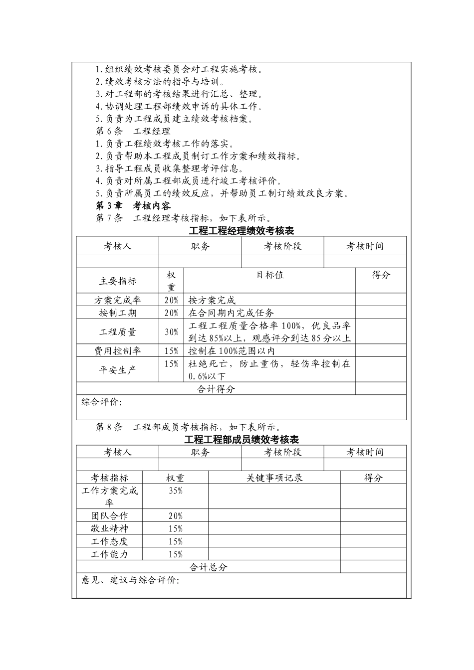 绩效考核体系_第2页