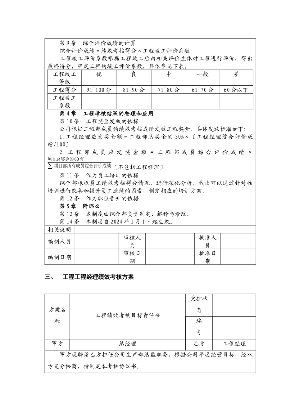 绩效考核体系_第3页