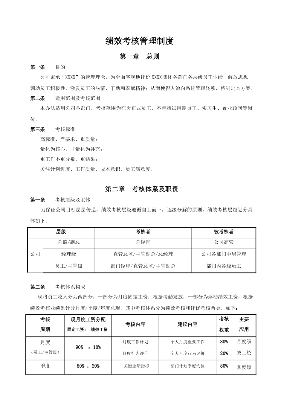 绩效考核方案_第1页