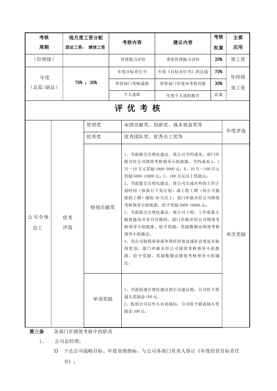 绩效考核方案_第2页