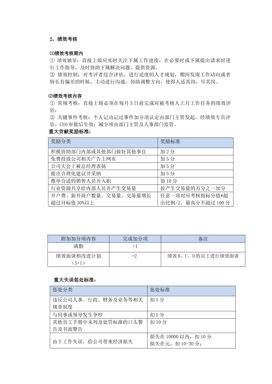 绩效考核方案-V1.0版_第3页