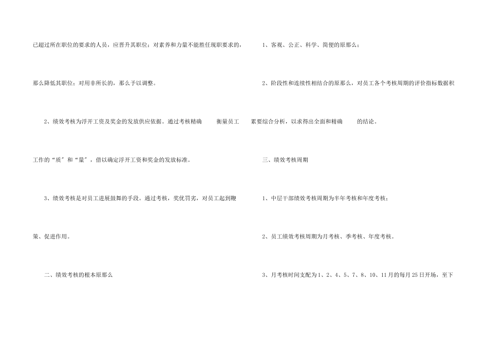 绩效考核方案模板集锦六篇_第2页