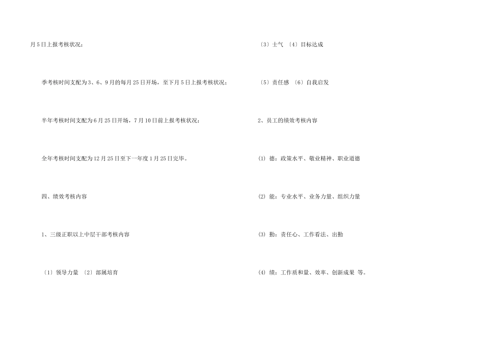 绩效考核方案模板集锦六篇_第3页