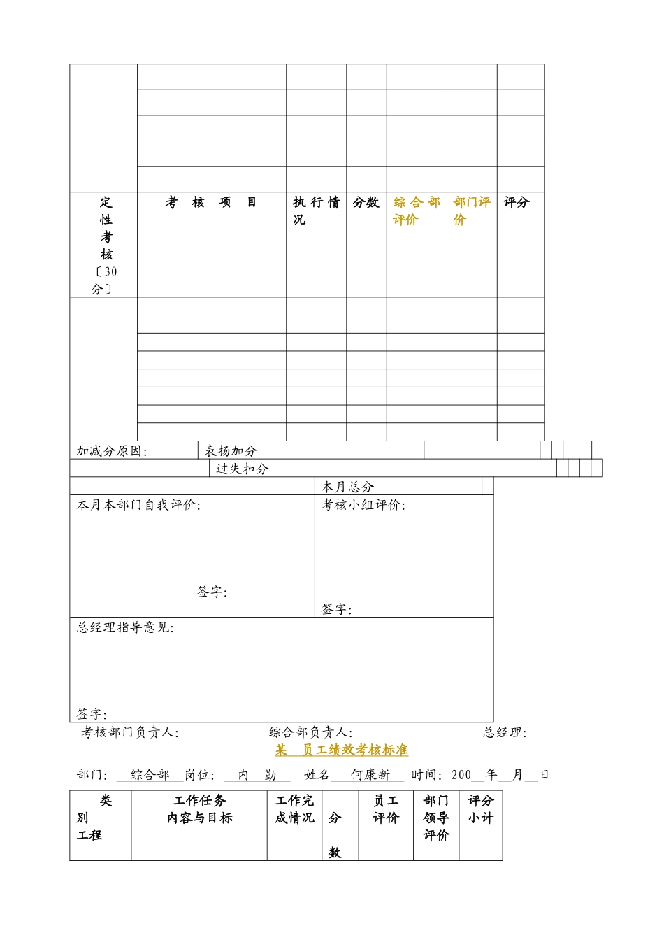 绩效考核的目的_第3页