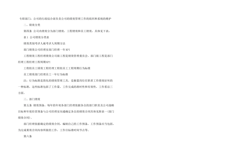 绩效考评管理制度（试行）_第2页