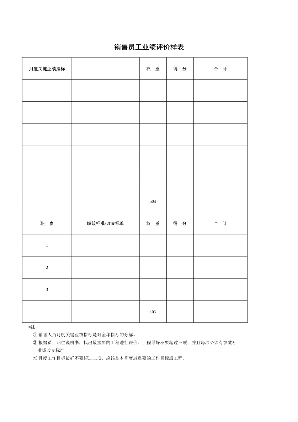 绩效评价样表_第3页