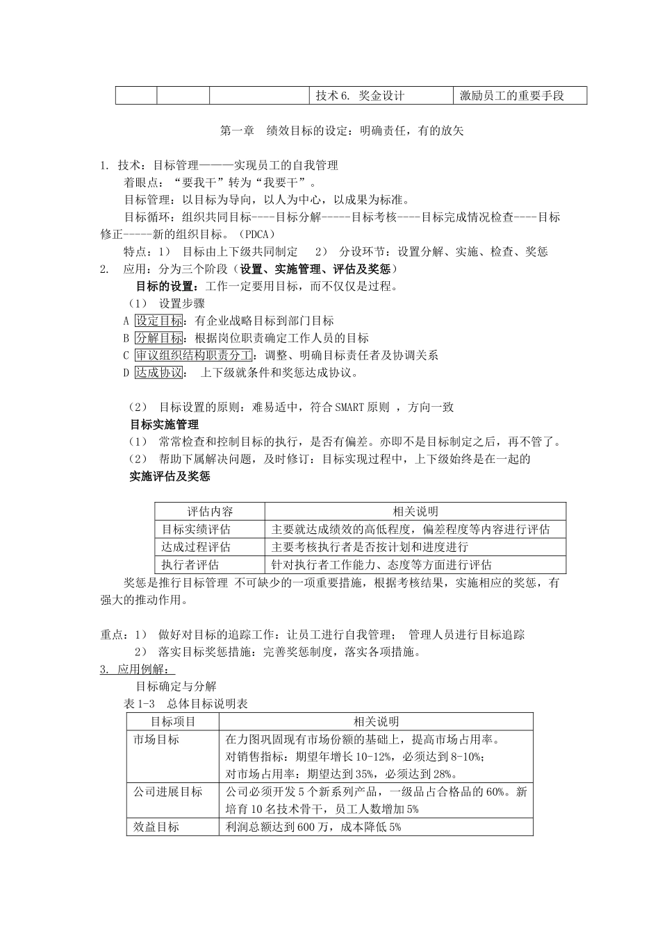 绩效薪酬设计_第2页