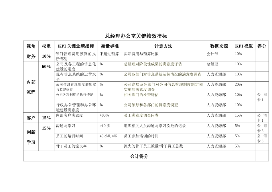 绩效评估工具-9总办_第1页
