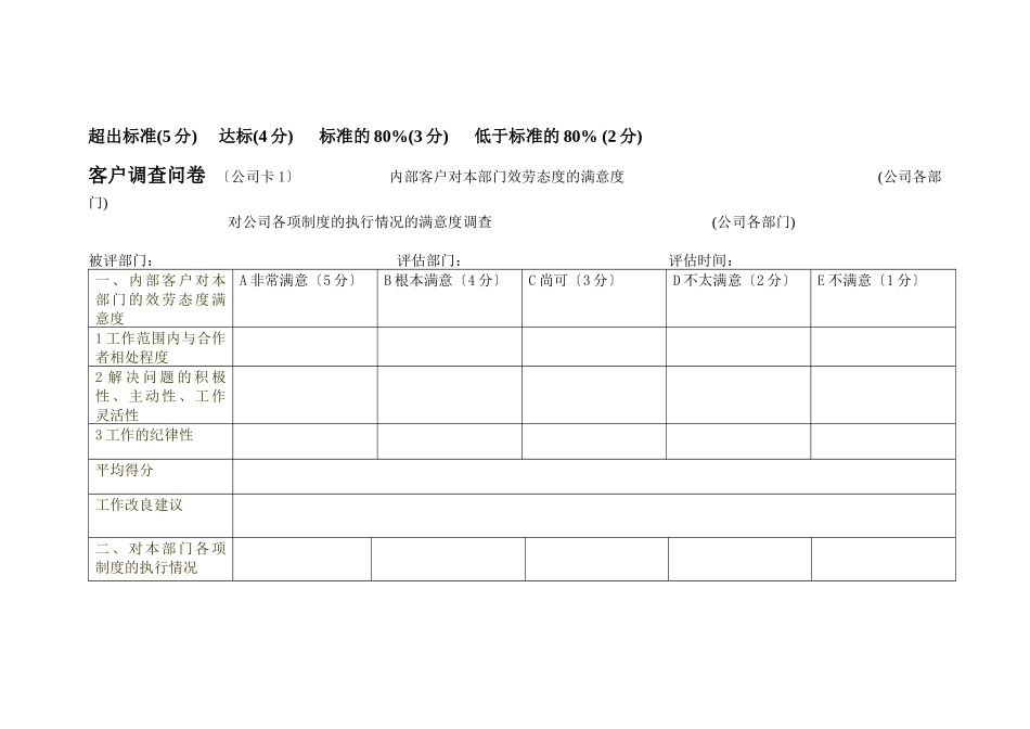 绩效评估工具-9总办_第2页