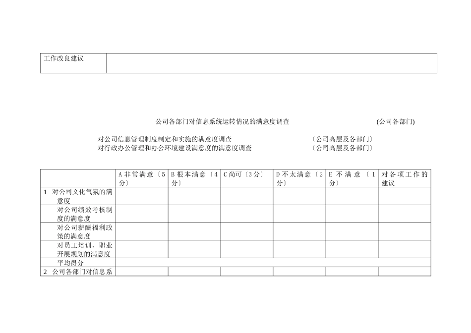 绩效评估工具-9总办_第3页