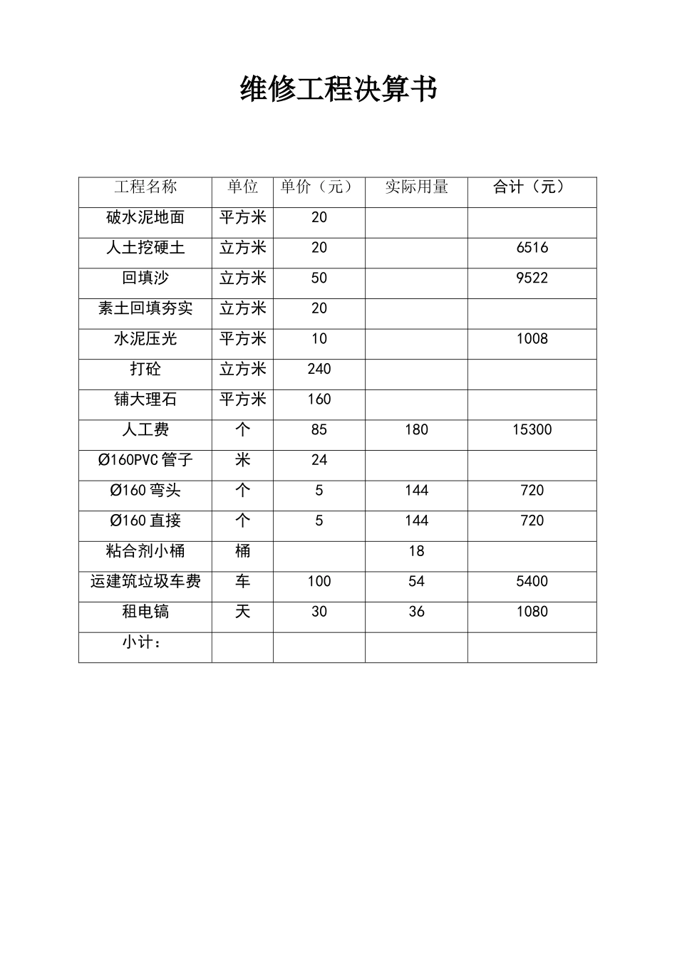 维修工程决算书_第1页