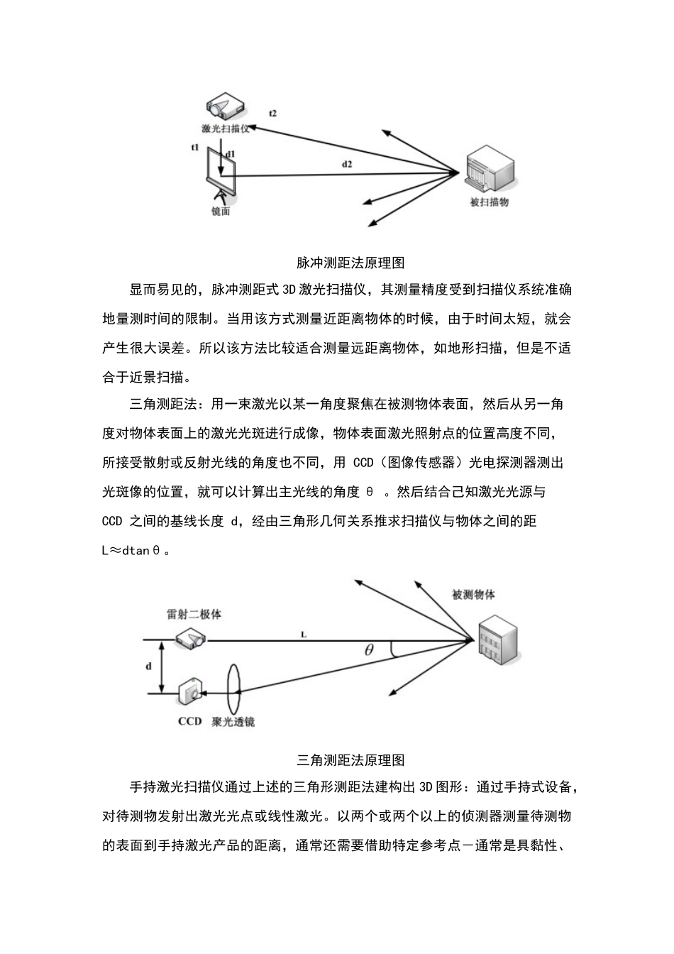 维扫描技术调研_第3页