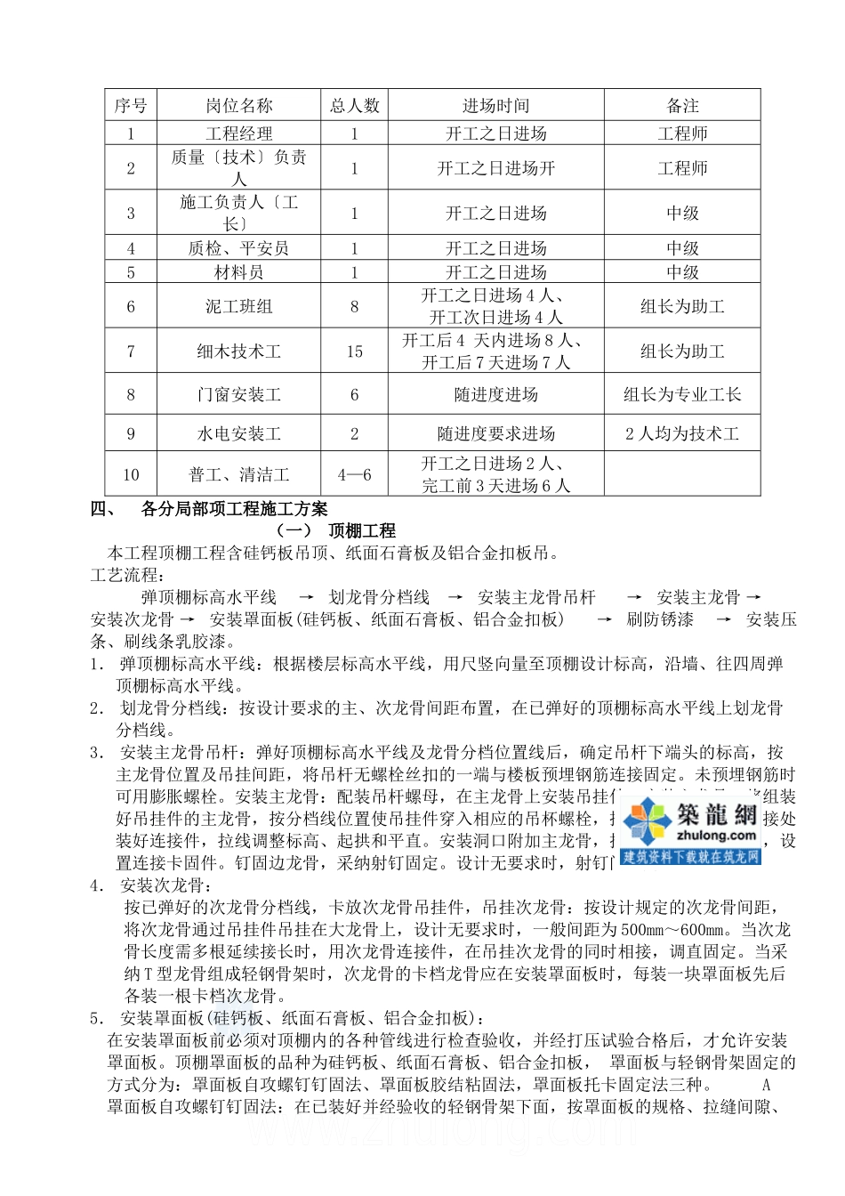绵阳市某银行网店装修施工方案_第2页