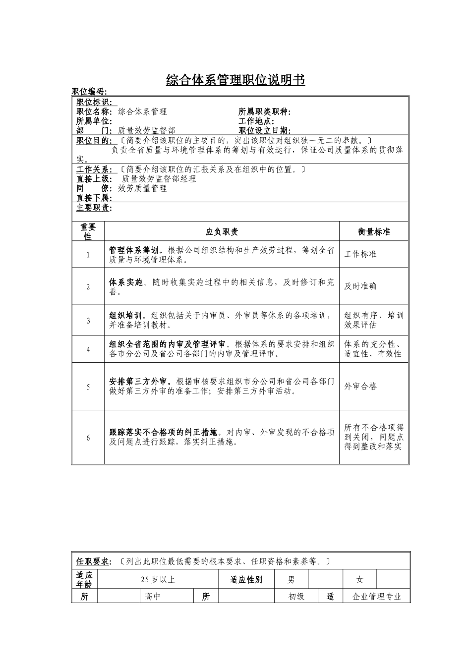 综合体系管理岗位说明书_第1页