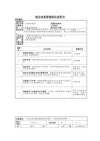 综合体系管理岗位说明书