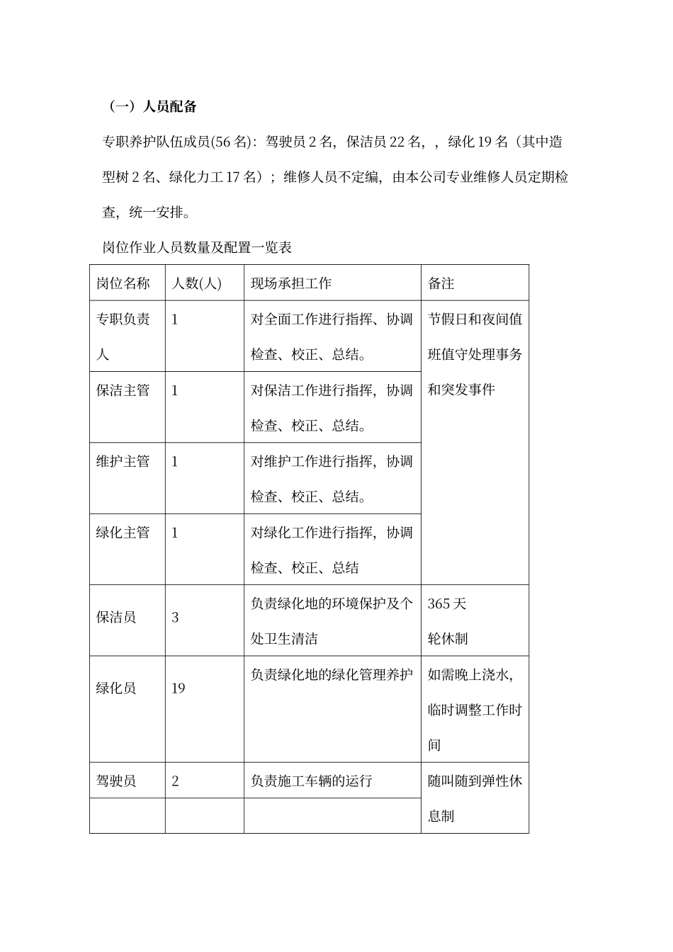 绿化养护实施方案_第3页