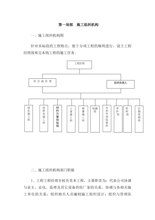 绿化工程培训资料