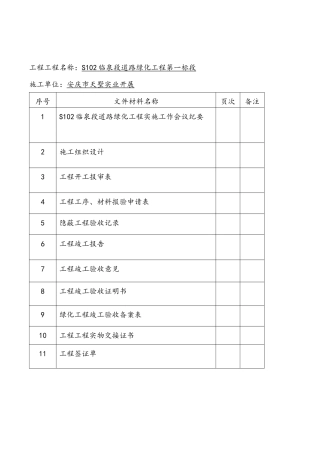 绿化工程技术交底