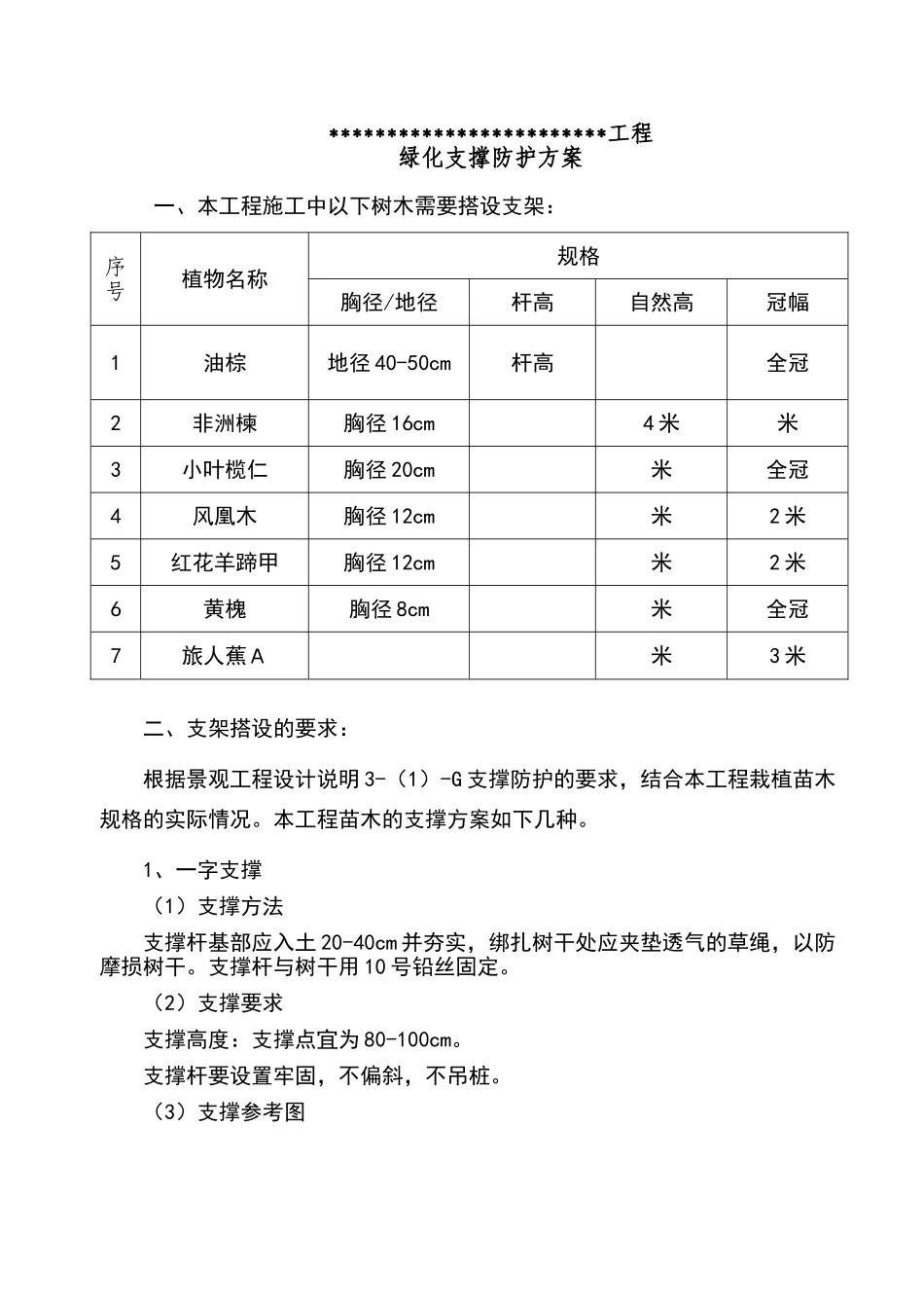 绿化支撑方案_第1页