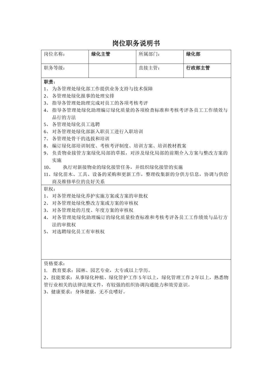 绿化部岗位职务说明书_第1页