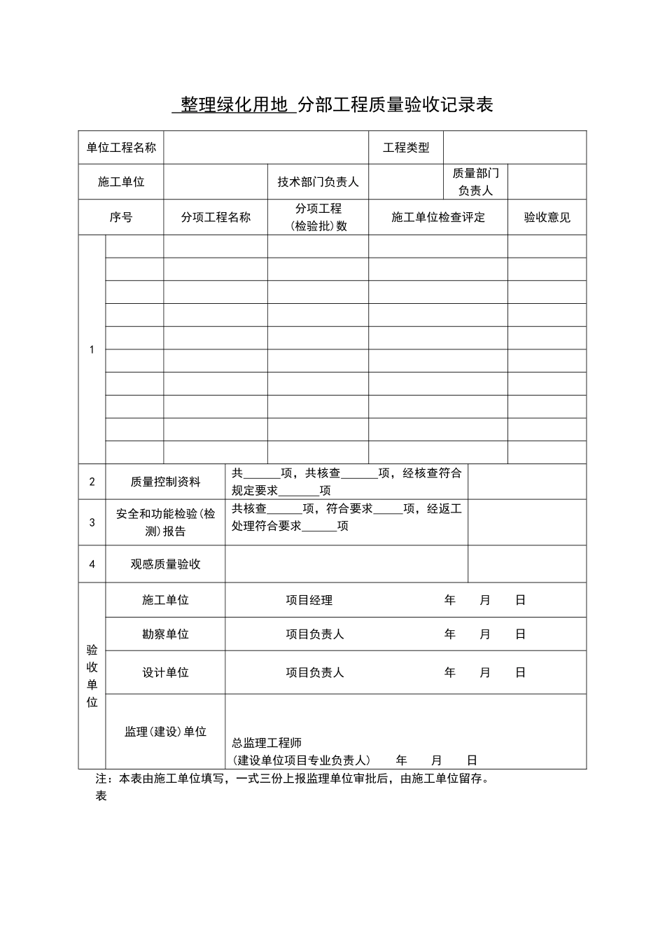 绿化种植资料_第2页