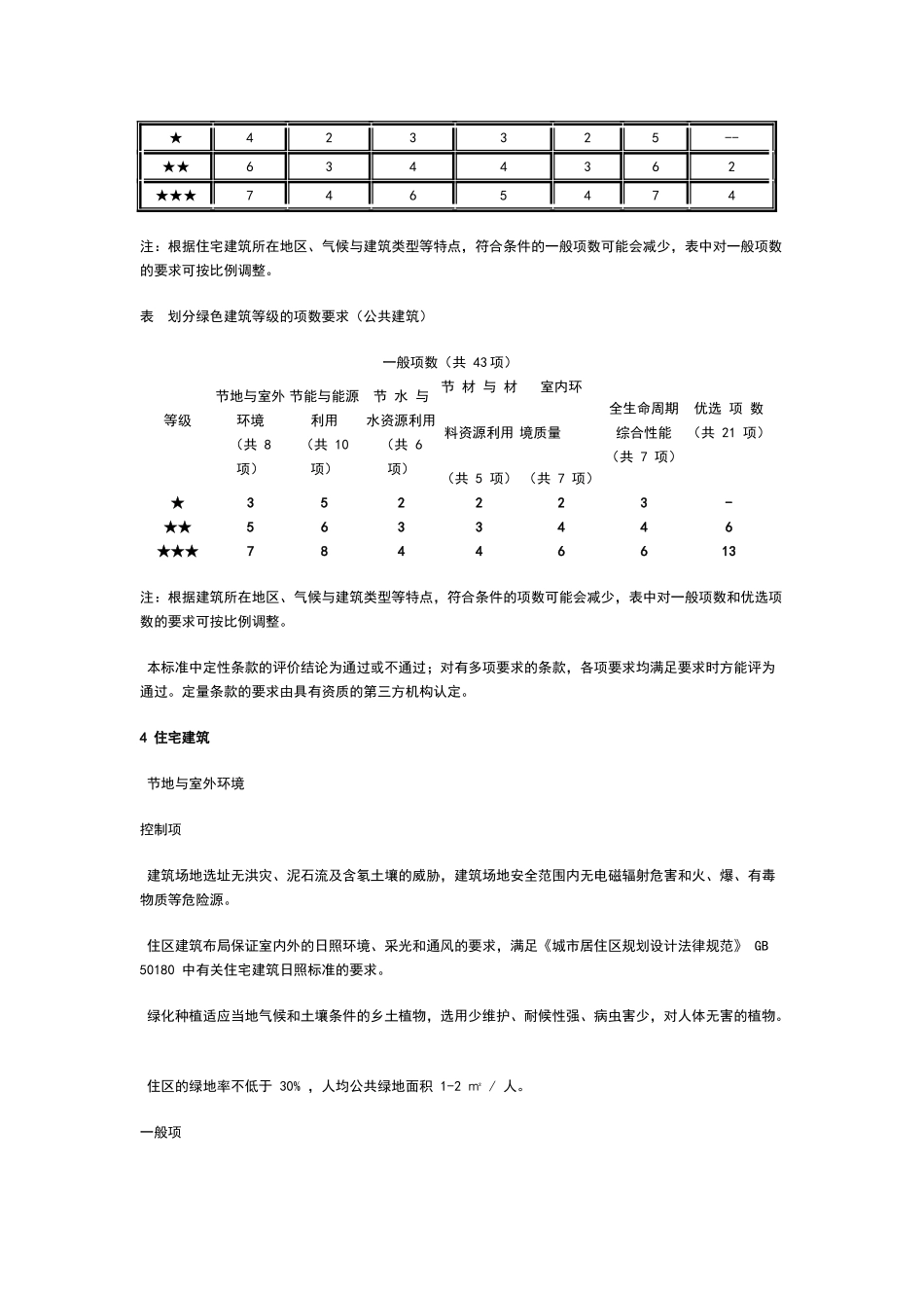 绿色建筑评价标准_第3页