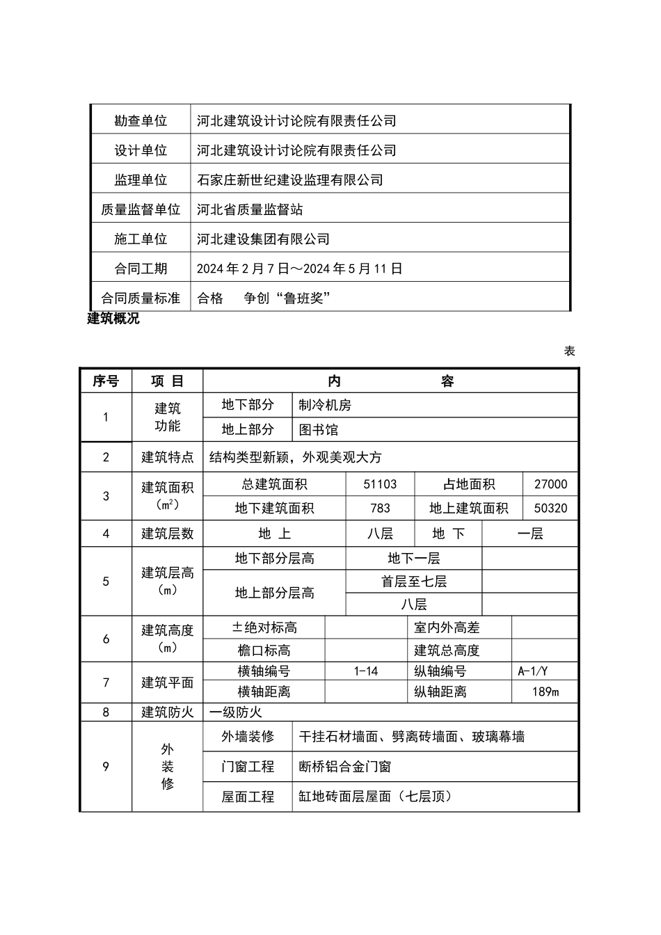 绿色施工专项施工方案95389_第3页