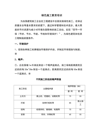 绿色施工教育培训