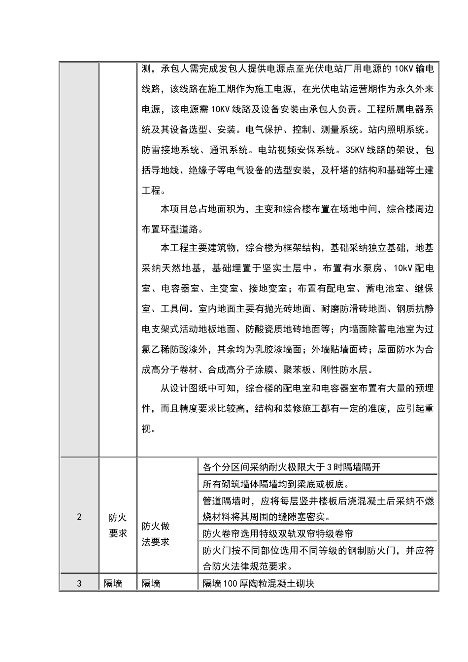 绿色施工方案95154_第3页