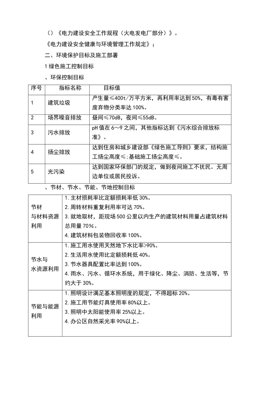 绿色施工方案15716_第3页