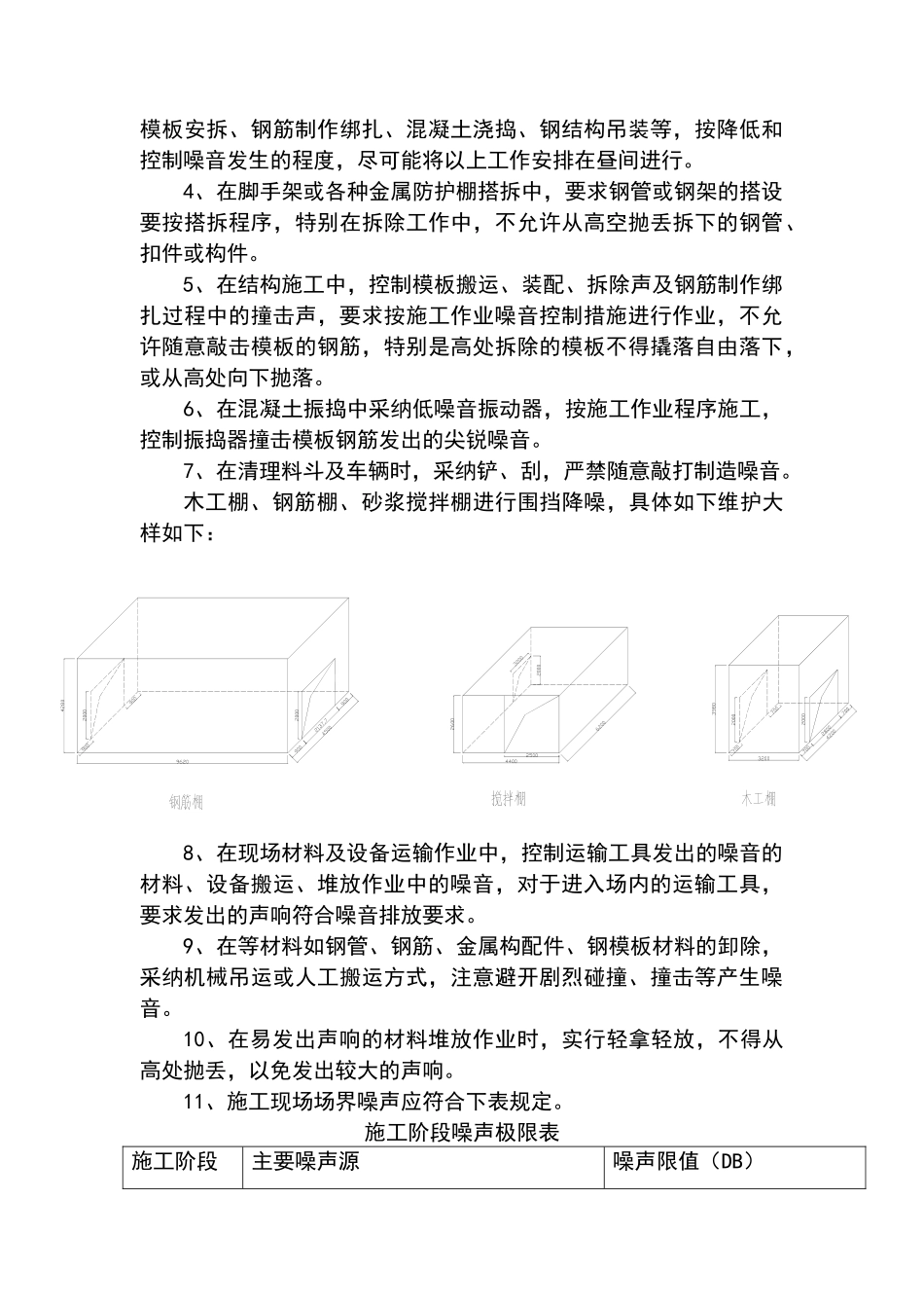 绿色施工措施_第2页