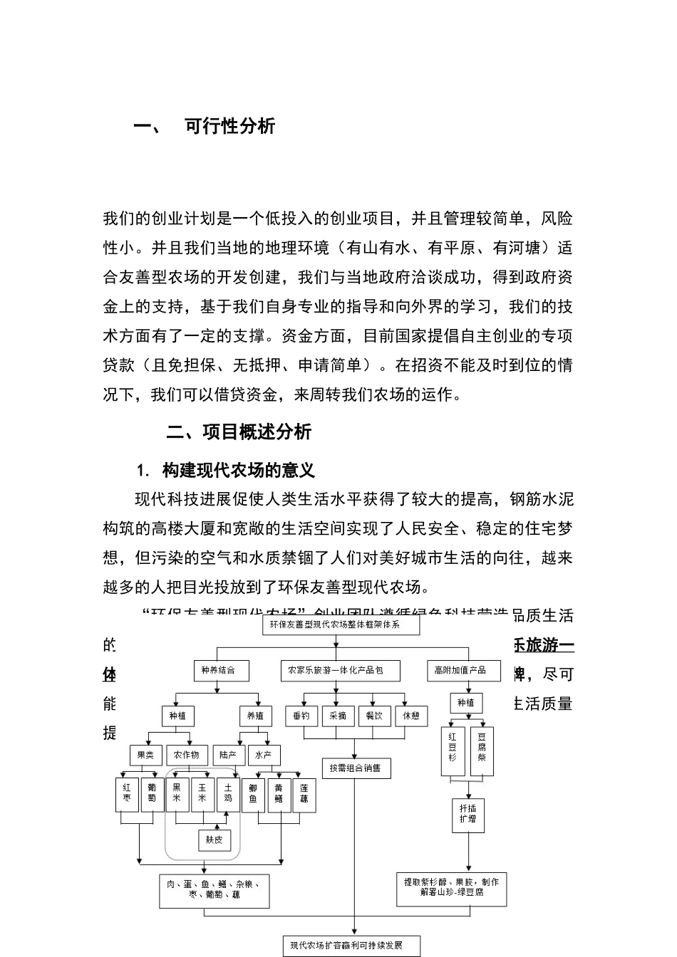 绿色有机环保型现代农场创业计划书_第1页