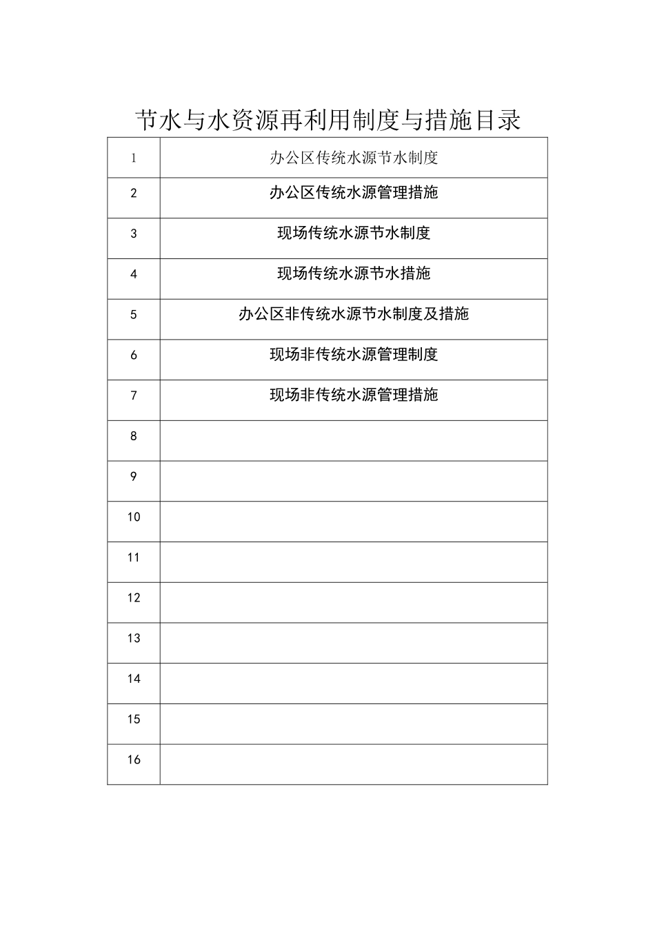 绿色施工节水措施与制度_第1页