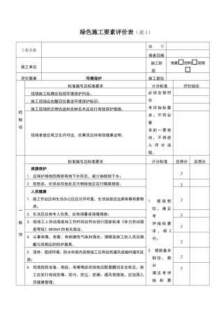 绿色施工要素评价表95593