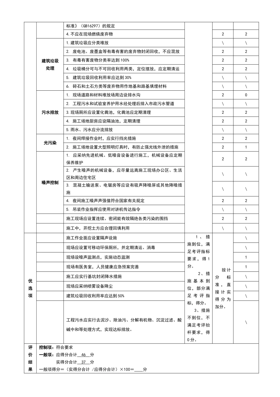 绿色施工阶段评价表_第2页
