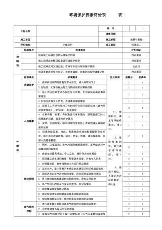 绿色施工阶段评价表