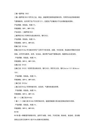 绿色环保制冷剂