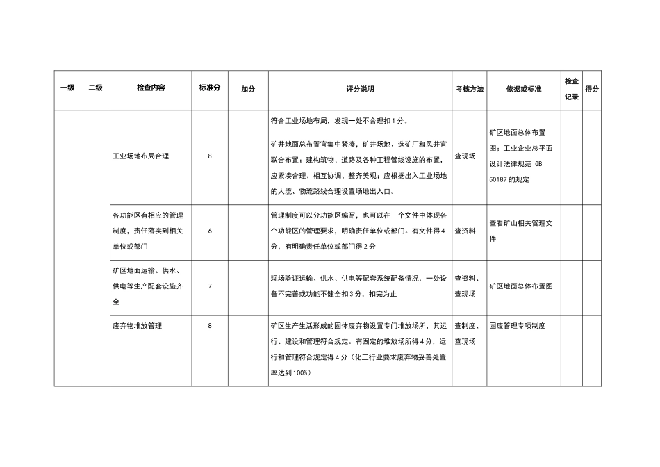 绿色矿山评分表_第3页