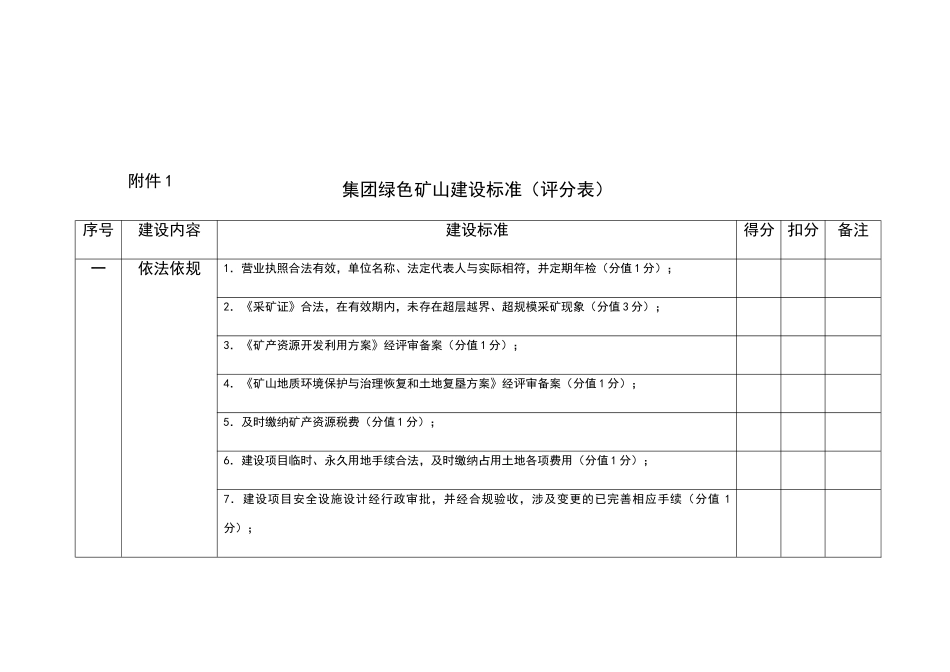 绿色矿山建设标准_第1页