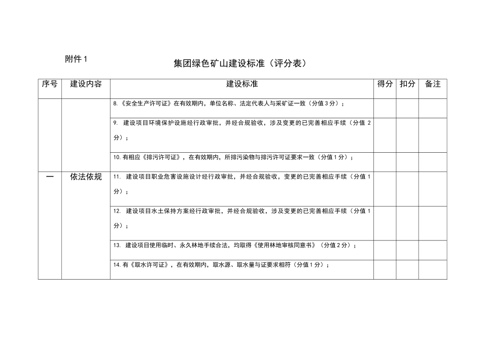 绿色矿山建设标准_第2页