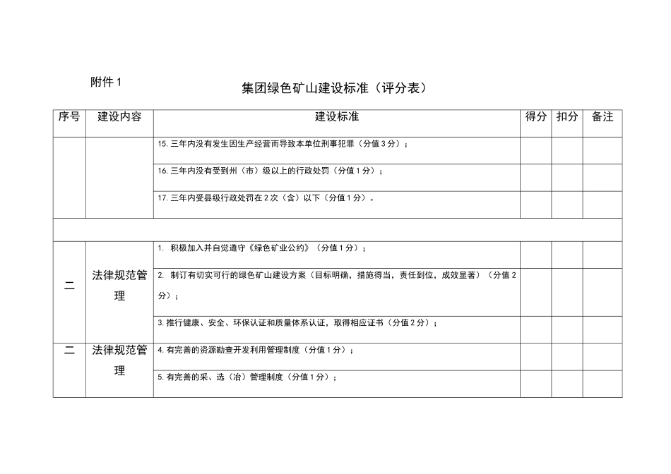 绿色矿山建设标准_第3页