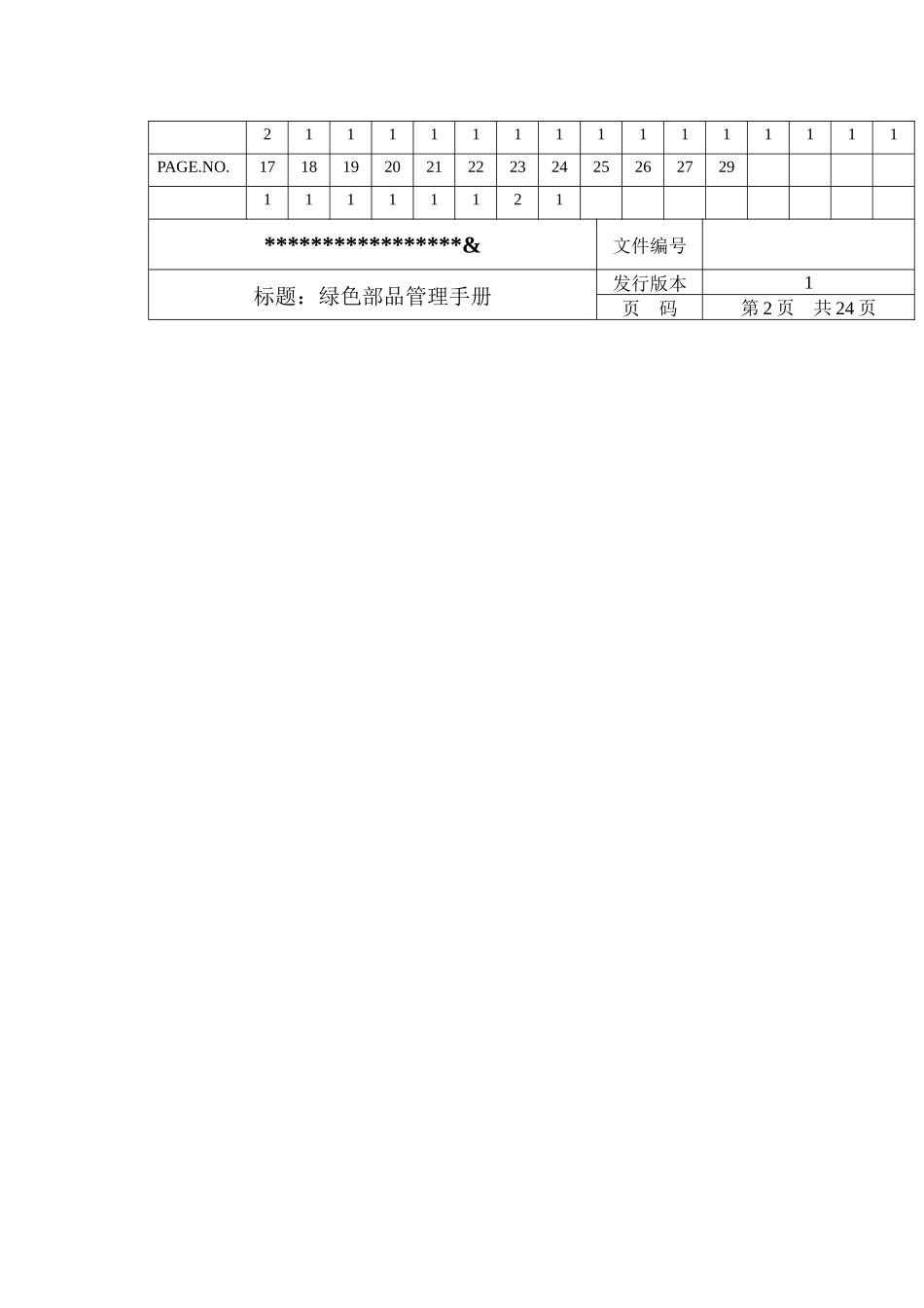绿色部品管理手册_第2页